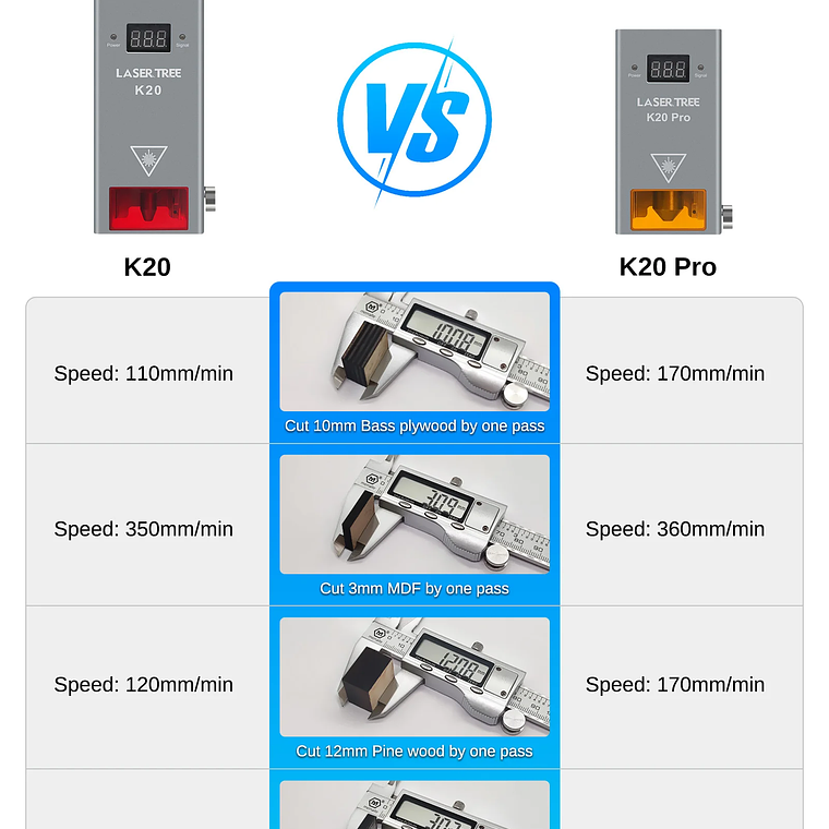 Árbol láser de alta potencia, cabezal láser de potencia óptica de 20W con asistencia de aire, módulo de luz azul TTL para herramienta de grabado de corte láser DIY 14