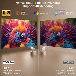 Proyector ThundeaL Full HD 1080P 4K 3D Video TD80Pro WiFi Android TD80W Portátil, Proyector de Haz TD80 Pro para Cine en Casa y Exteriores
