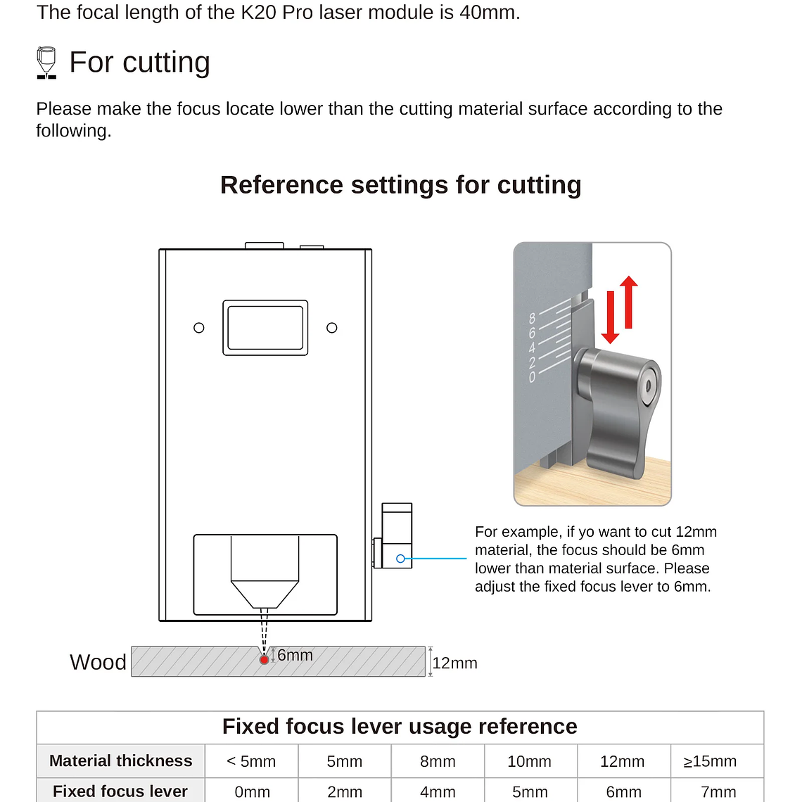 Árbol láser de alta potencia, cabezal láser de potencia óptica de 20W con asistencia de aire, módulo de luz azul TTL para herramienta de grabado de corte láser DIY 18