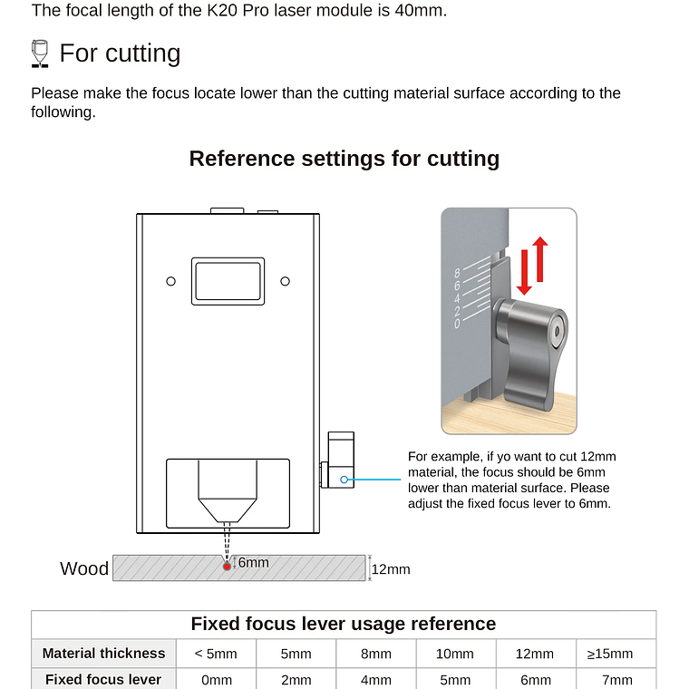 Árbol láser de alta potencia, cabezal láser de potencia óptica de 20W con asistencia de aire, módulo de luz azul TTL para herramienta de grabado de corte láser DIY 18