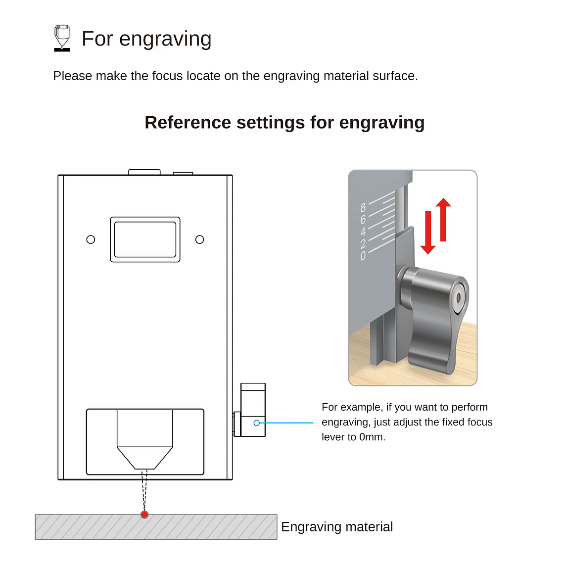 Árbol láser de alta potencia, cabezal láser de potencia óptica de 20W con asistencia de aire, módulo de luz azul TTL para herramienta de grabado de corte láser DIY 19