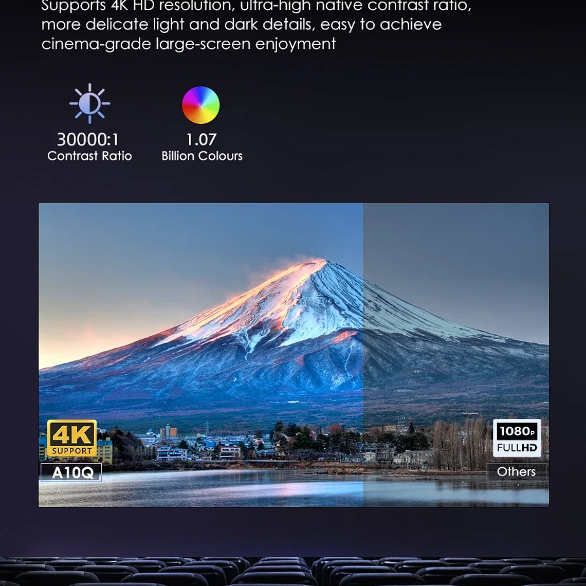 Proyector de películas 4K con enfoque automático, 3500 ANSI, wifi 2.4+5G, bluetooth, 1080P Full HD HDR, Android TV, proyector de video para uso diurno, cine en casa 20