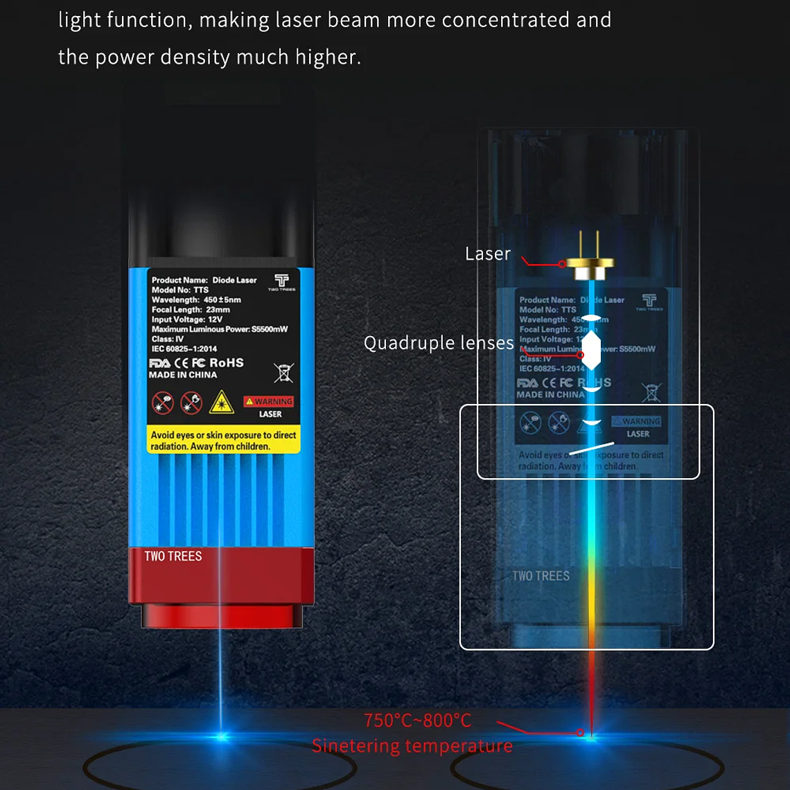 Grabador láser TwoTrees TTS-10 Pro TTS-55 Pro 40W/80W máquina de corte de grabado láser para carpintería para acero inoxidable acrílico 14