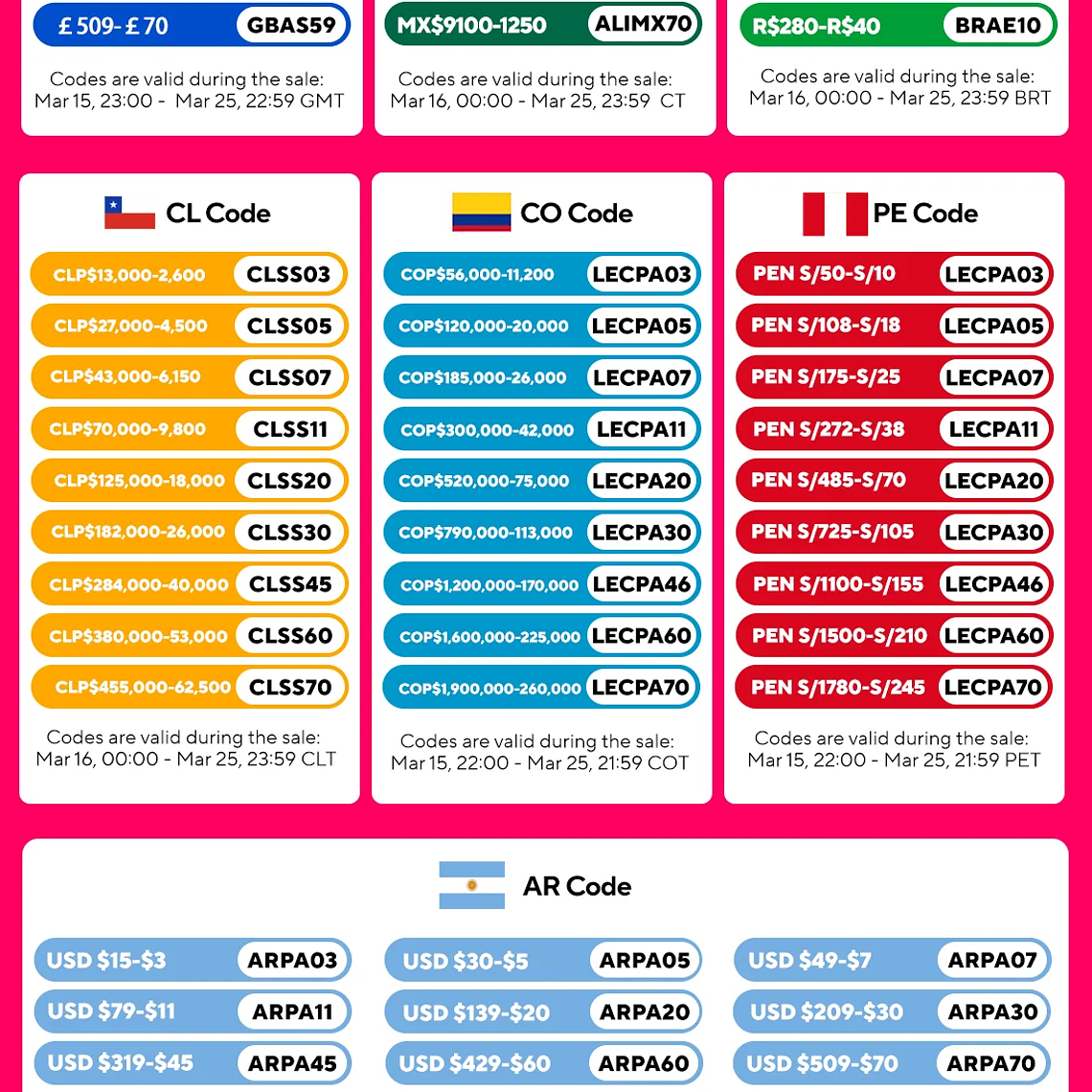 Proyector ThundeaL Full HD 1080P 4K 3D Video TD80Pro WiFi Android TD80W Portátil, Proyector de Haz TD80 Pro para Cine en Casa y Exteriores 7