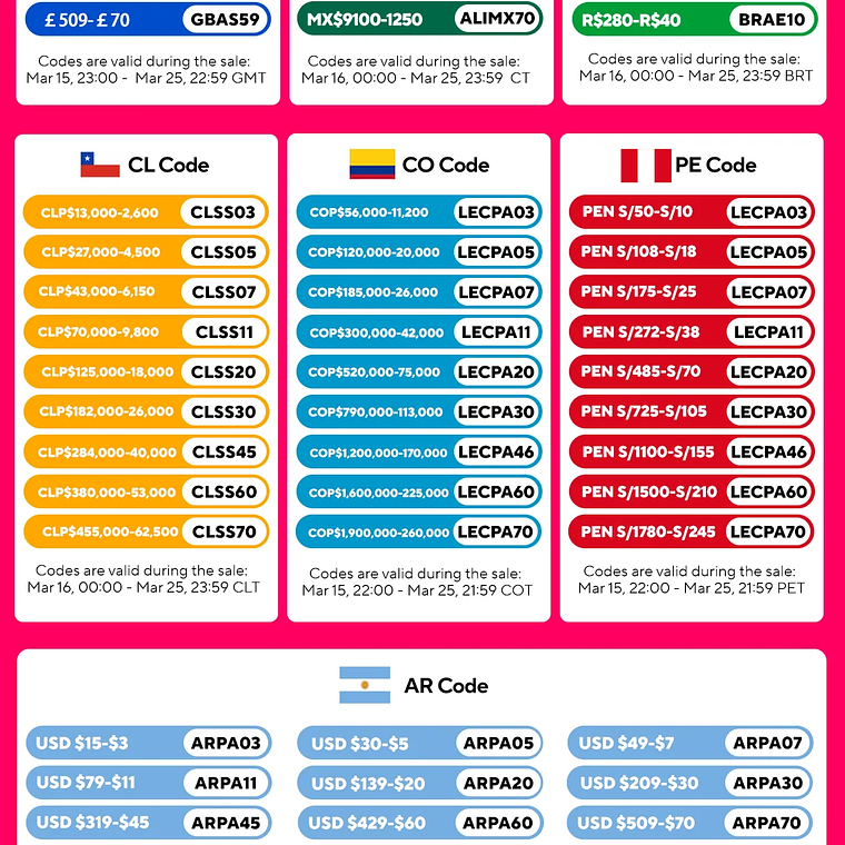 Proyector ThundeaL Full HD 1080P 4K 3D Video TD80Pro WiFi Android TD80W Portátil, Proyector de Haz TD80 Pro para Cine en Casa y Exteriores 7