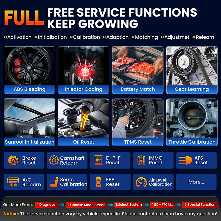 LAUNCH X431 Elite 2.0 Sistema completo Herramientas de diagnóstico del coche Escáner OBD2 Prueba activa Codificación ECU Servicio 31+ Actualización gratuita de por vida tools herramientas de diagn 5