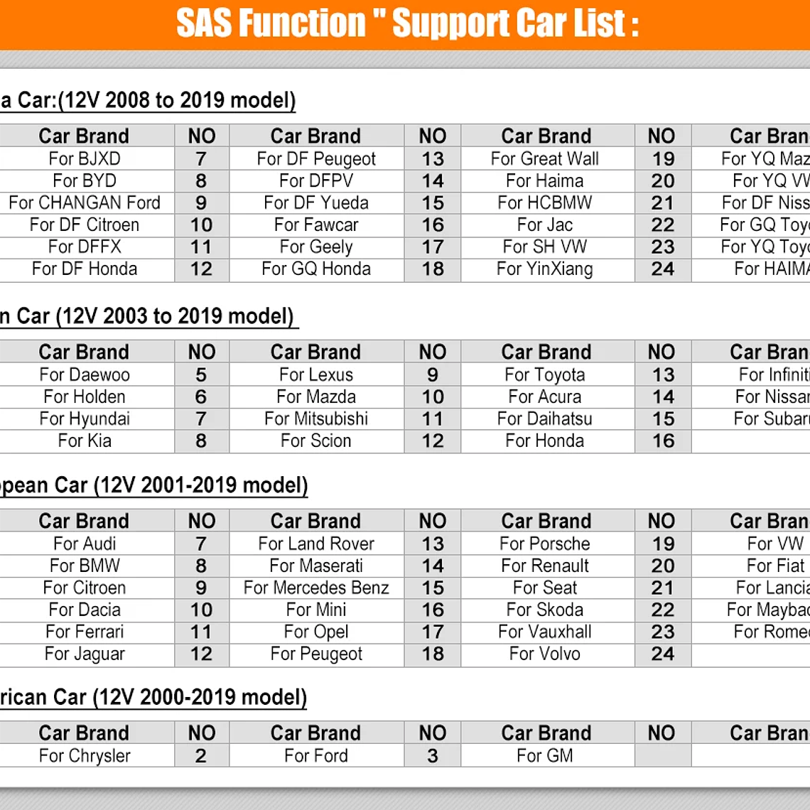 FOXWELL-escáner automotriz NT630 Plus OBD2, lector de código de reinicio de aceite, ABS, sangrado, SRS, SAS, bidireccional, herramienta de diagnóstico de coche 17