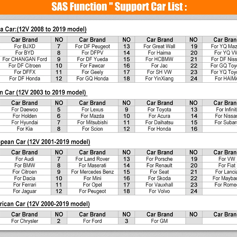 FOXWELL-escáner automotriz NT630 Plus OBD2, lector de código de reinicio de aceite, ABS, sangrado, SRS, SAS, bidireccional, herramienta de diagnóstico de coche 17