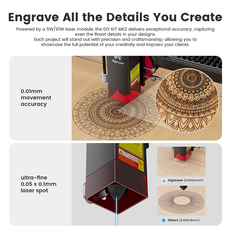 AlgoLaser KIT de bricolaje MK2 grabador láser 10W salida CNC cortador láser DIY máquina de grabado láser herramienta de corte agregar pantalla táctil de 3,5 pulgadas 16