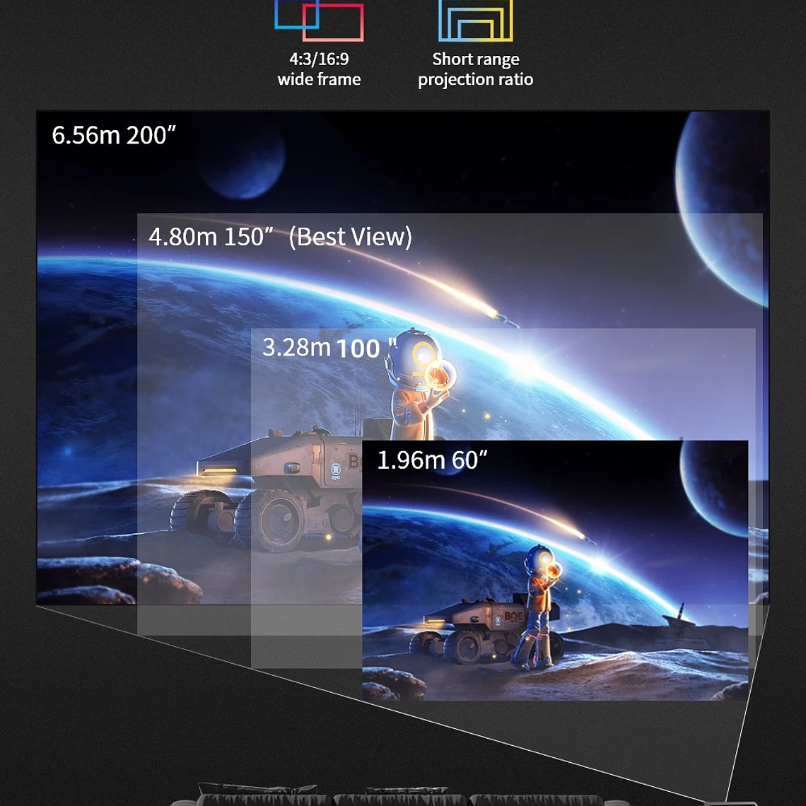 Proyector de películas 4K con enfoque automático, 3500 ANSI, wifi 2.4+5G, bluetooth, 1080P Full HD HDR, Android TV, proyector de video para uso diurno, cine en casa 23