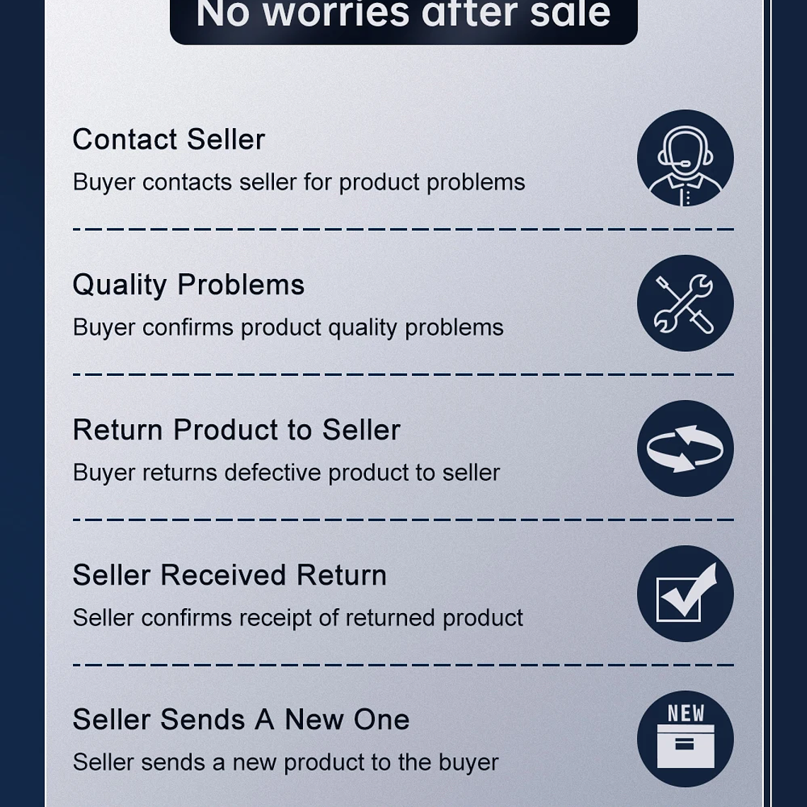 Pantalla táctil Multimedia de 8,9 pulgadas y 12,3 pulgadas para Audi Q5 2009-2017 Airplay Miracast función inalámbrica Carplay Android Auto 33