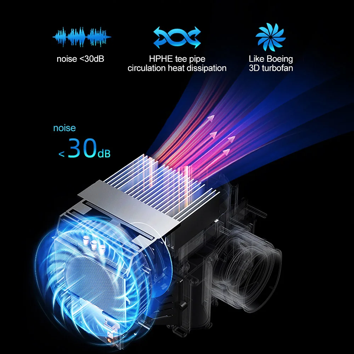 Proyector ThundeaL TDA6 Full HD 1080P, Video 4K, WiFi 5G, Proyector Android FHD TDA6W, Cine en Casa, Teléfono Inteligente 3D, Proyector Portátil 26