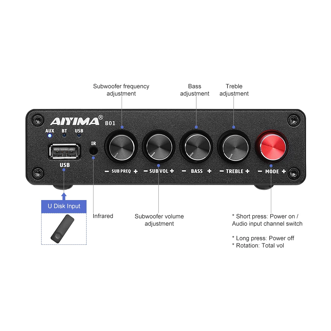 AIYIMA-Amplificador de potencia Digital B01, Subwoofer con Bluetooth 5,0, 50Wx2 + 100W, TPA3116, estéreo 2,1, altavoz de sonido, amplificador de Audio USB 2