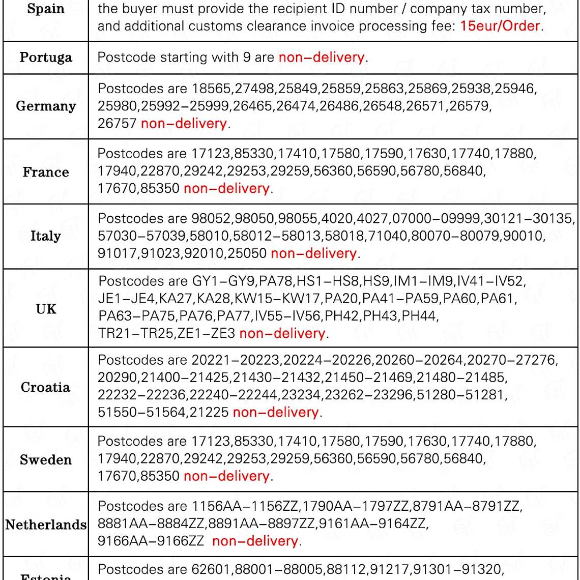 Sistema de Soporte para Fondos de Fotografía SH, Kit de Soporte para Telones de Fondo con Bolsa de Transporte para Fondos de Muselina, Papel y Lienzo 31