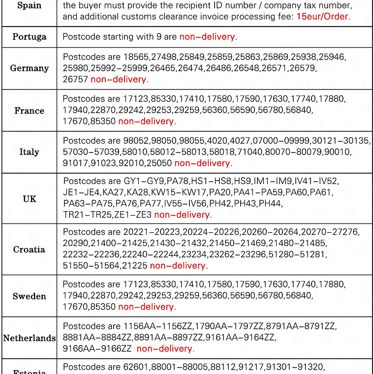 Sistema de Soporte para Fondos de Fotografía SH, Kit de Soporte para Telones de Fondo con Bolsa de Transporte para Fondos de Muselina, Papel y Lienzo 31
