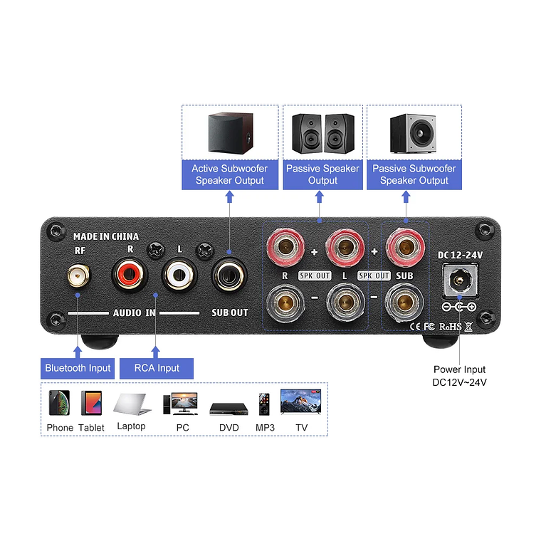 AIYIMA-Amplificador de potencia Digital B01, Subwoofer con Bluetooth 5,0, 50Wx2 + 100W, TPA3116, estéreo 2,1, altavoz de sonido, amplificador de Audio USB 3