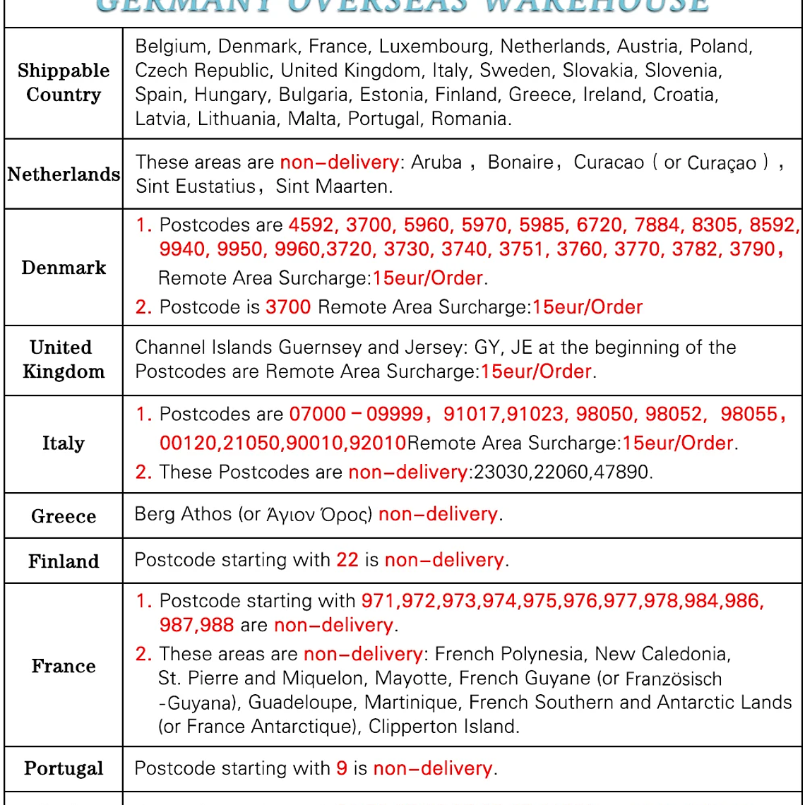 Sistema de Soporte para Fondos de Fotografía SH, Kit de Soporte para Telones de Fondo con Bolsa de Transporte para Fondos de Muselina, Papel y Lienzo 32