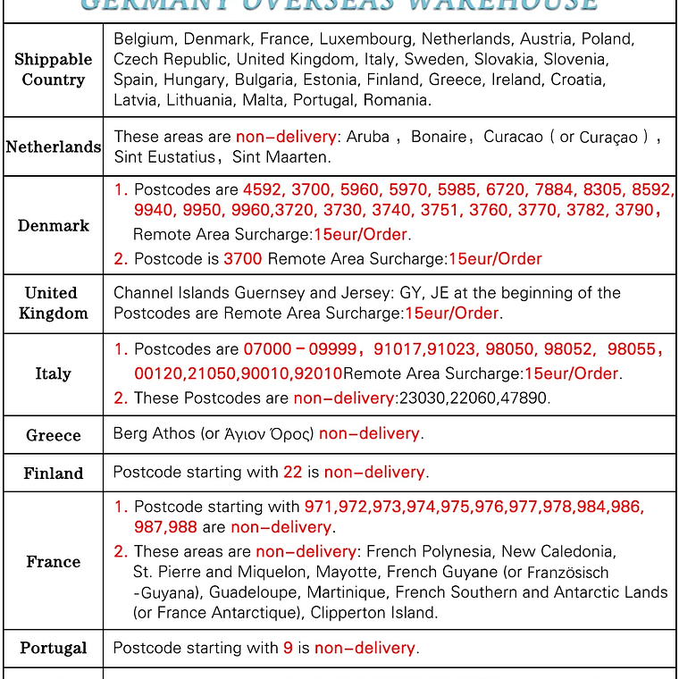 Sistema de Soporte para Fondos de Fotografía SH, Kit de Soporte para Telones de Fondo con Bolsa de Transporte para Fondos de Muselina, Papel y Lienzo 32