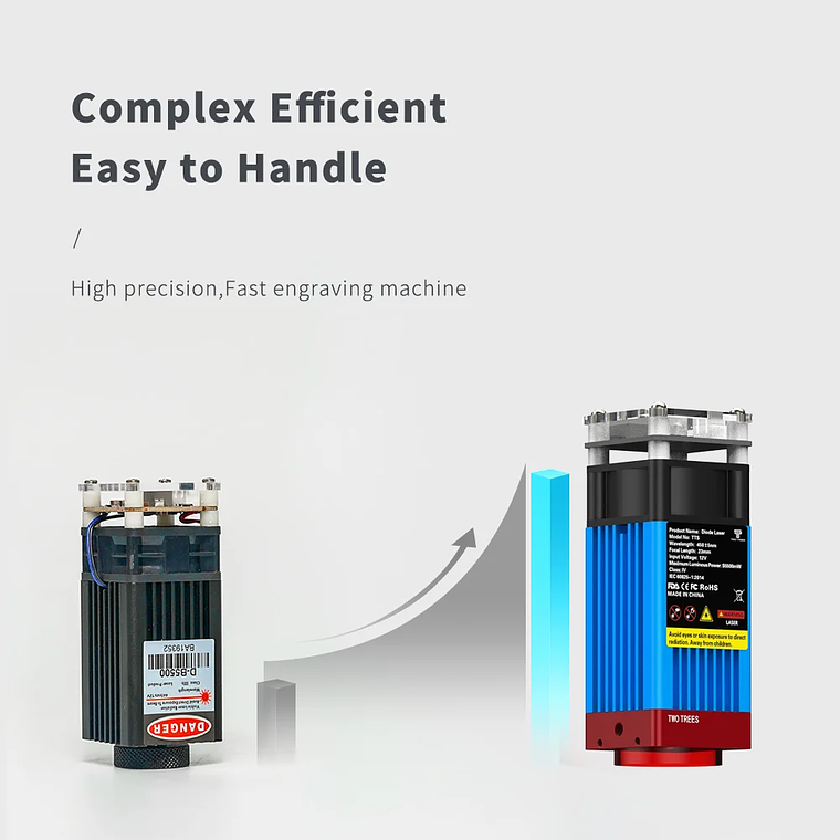Grabador láser TwoTrees TTS-10 Pro TTS-55 Pro 40W/80W máquina de corte de grabado láser para carpintería para acero inoxidable acrílico 19