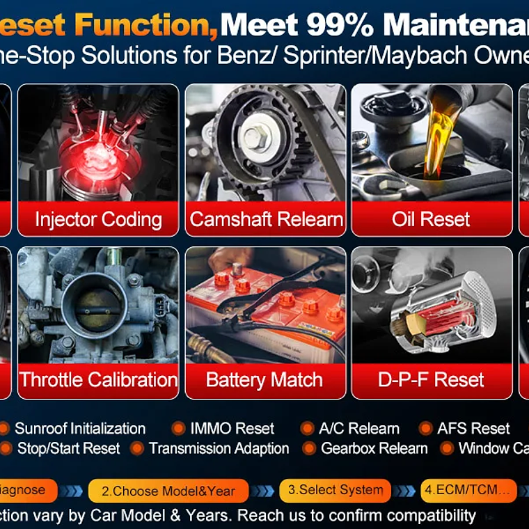 LAUNCH X431 Elite 2.0 Sistema completo Herramientas de diagnóstico del coche Escáner OBD2 Prueba activa Codificación ECU Servicio 31+ Actualización gratuita de por vida tools herramientas de diagn 11
