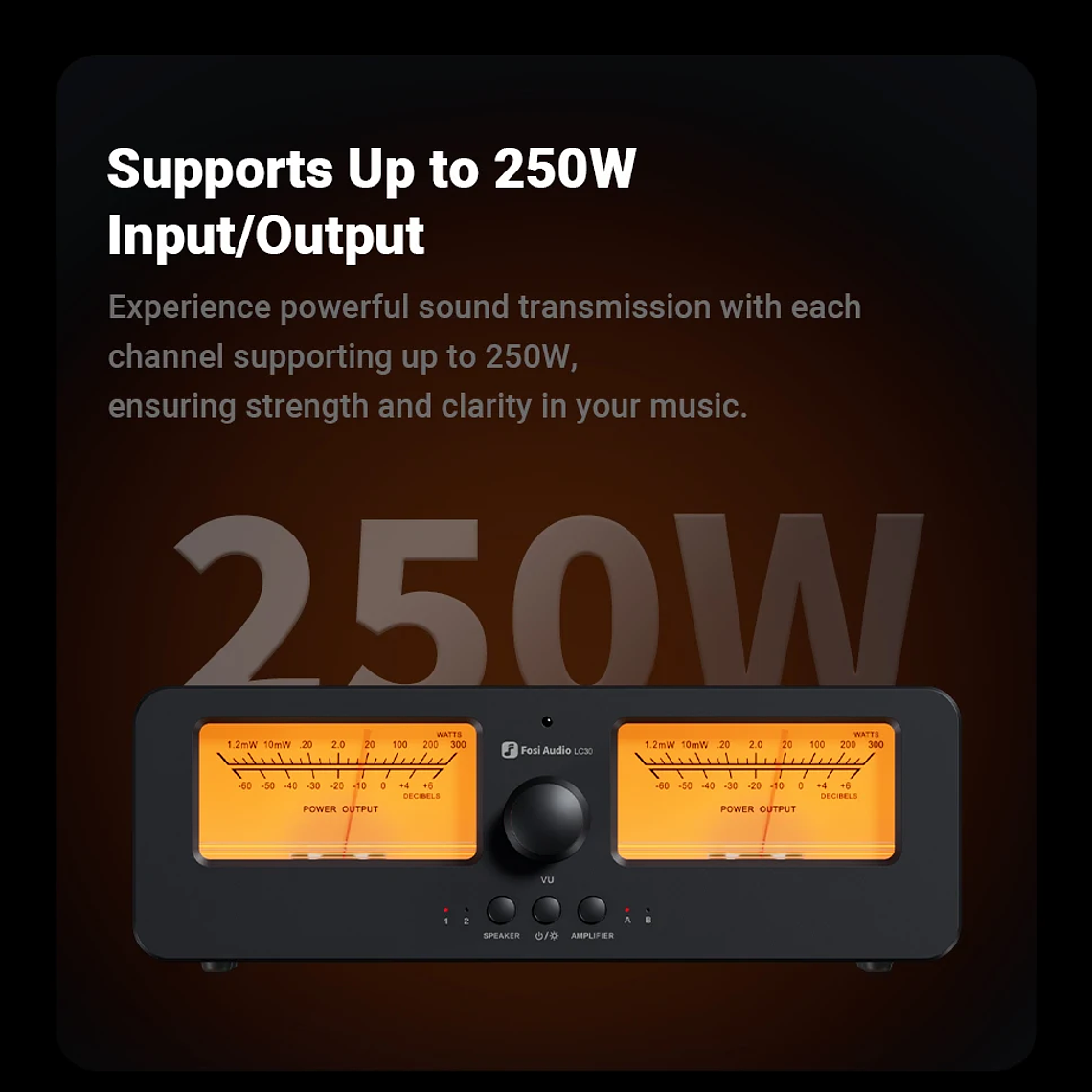 Fosi Audio LC30 amplificador conmutador de altavoz 2 en 2 salidas doble medidor de VU analógico caja conmutador de Audio con pantalla de Panel DB con control remoto 15