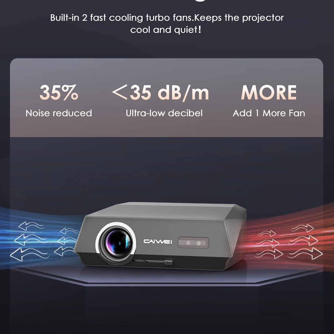 Proyector de películas 4K con enfoque automático, 3500 ANSI, wifi 2.4+5G, bluetooth, 1080P Full HD HDR, Android TV, proyector de video para uso diurno, cine en casa 30