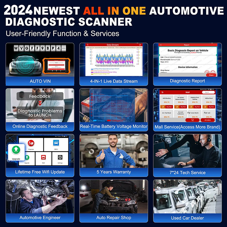 LAUNCH X431 Elite 2.0 Sistema completo Herramientas de diagnóstico del coche Escáner OBD2 Prueba activa Codificación ECU Servicio 31+ Actualización gratuita de por vida tools herramientas de diagn 13