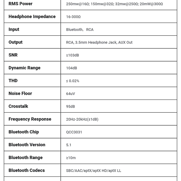 Fosi Audio P3 amplificador de tubo Bluetooth válvula preamplificadora estéreo HiFi vacío con Control de tono de agudos y graves para altavoz doméstico 28