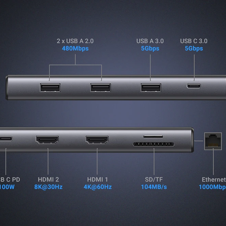 UGREEN Dual HDMI USB-C HUB 8K 4K HDMI Adaptador 10 en 1 Divisor con RJ45 USB3.0 PD 100W Dock para MacBook Pro Air Laptop USB HUB 22