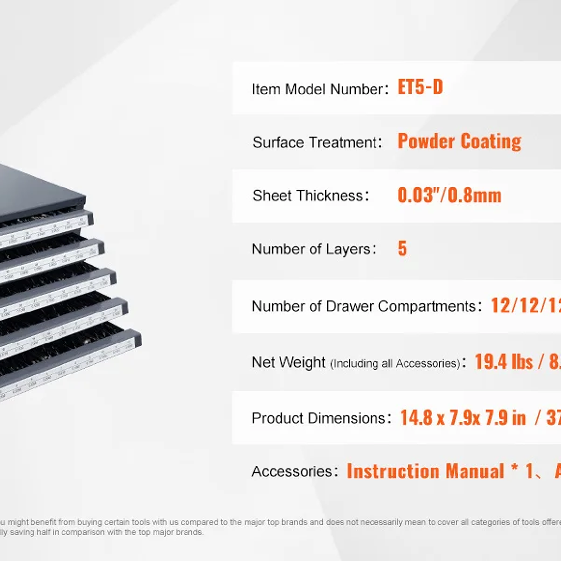 SucceBuy-armario dispensador de brocas, organizador de brocas de tres cajones, organizador de brocas de acero, armario de almacenamiento 29