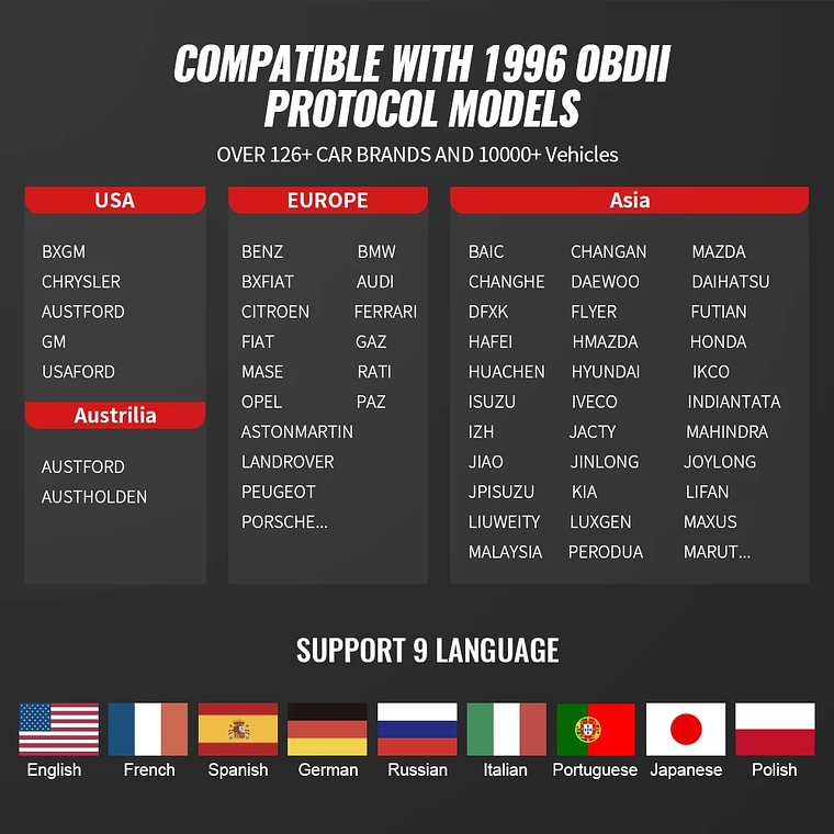 MUCAR BT200 & BT200 Pro Obd 2 herramientas de diagnóstico automotriz Mucar BT200 Bluetooth obd2 escáner Auto todos los sistemas diagnóstico 15 reinicio herramienta mecánica 25