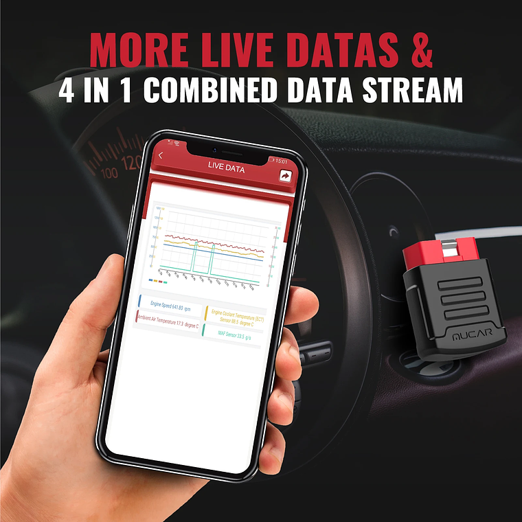 MUCAR BT200 & BT200 Pro Obd 2 herramientas de diagnóstico automotriz Mucar BT200 Bluetooth obd2 escáner Auto todos los sistemas diagnóstico 15 reinicio herramienta mecánica 26