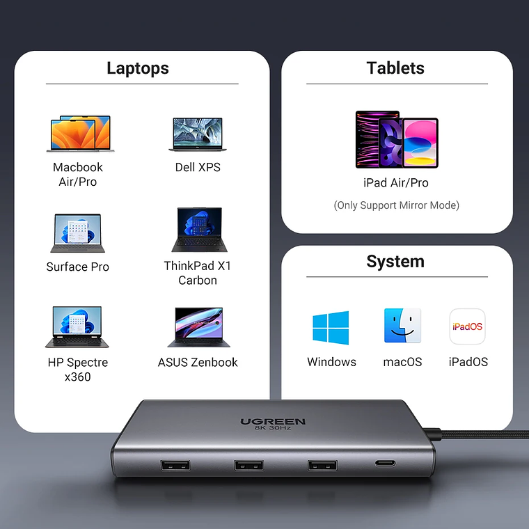 UGREEN Dual HDMI USB-C HUB 8K 4K HDMI Adaptador 10 en 1 Divisor con RJ45 USB3.0 PD 100W Dock para MacBook Pro Air Laptop USB HUB 34