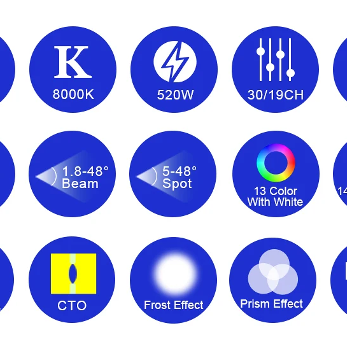 350w 380w 3in1 Moving Head Beam 17r Beam Spot Wash Stage Moving Head Sharpy 3