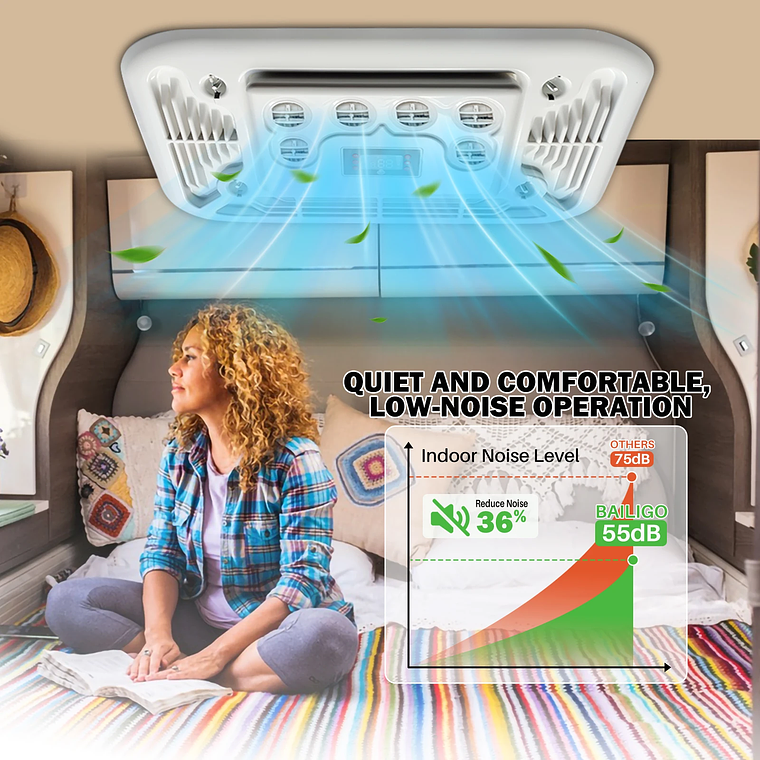 Treeligo-aire acondicionado ultrafino para techo de coche, RV, 12V, 24V, aire acondicionado eléctrico de techo para autocaravana y furgoneta 5