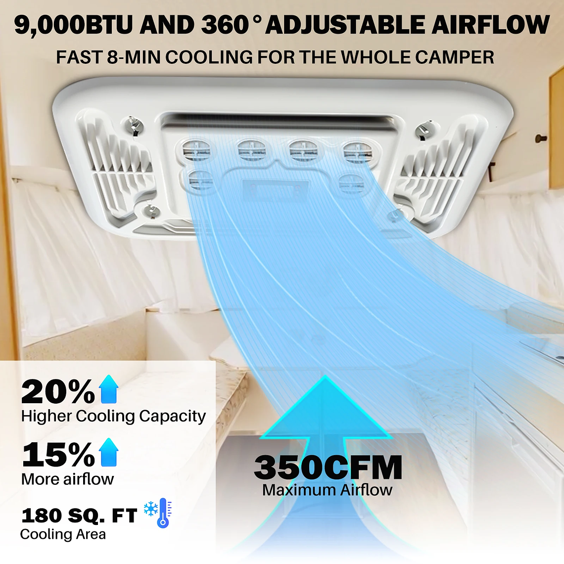 Treeligo-aire acondicionado ultrafino para techo de coche, RV, 12V, 24V, aire acondicionado eléctrico de techo para autocaravana y furgoneta 10