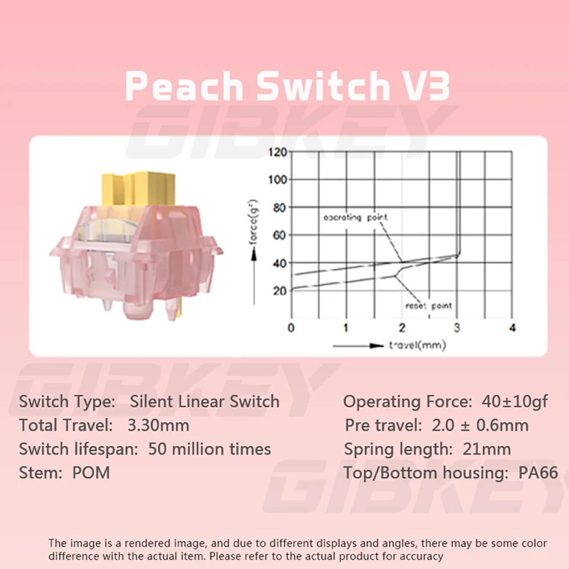 Outemu-interruptor silencioso Peach V3, Teclado mecánico, lineal, táctil, 5 pines, intercambio en caliente, PA66 POM 7