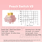 Outemu-interruptor silencioso Peach V3, Teclado mecánico, lineal, táctil, 5 pines, intercambio en caliente, PA66 POM - Miniatura 7