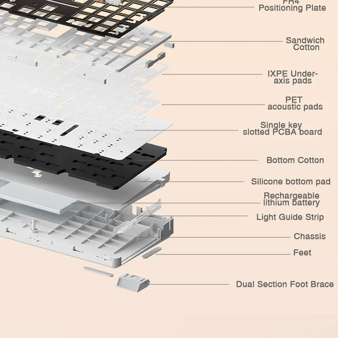 AULA F108 pro teclado inalámbrico Bluetooth Macro teclado para juegos junta teclado de tamaño completo de intercambio en caliente con pantalla inteligente TFT 15