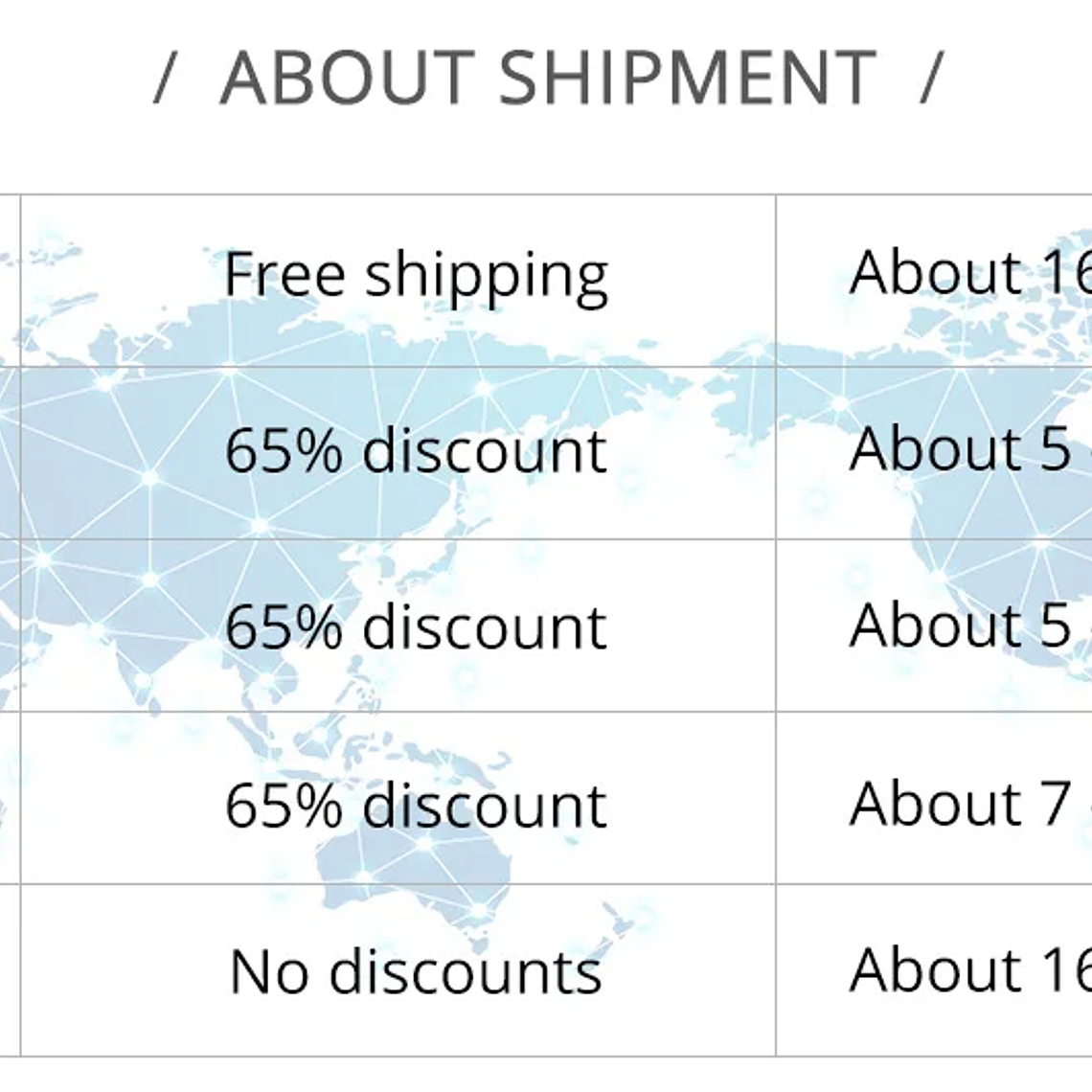 Juego de nivel de burbuja láser autonivelante verde de 8 líneas con batería recargable de 5,2 Ah descarga continua 5-21 horas 11