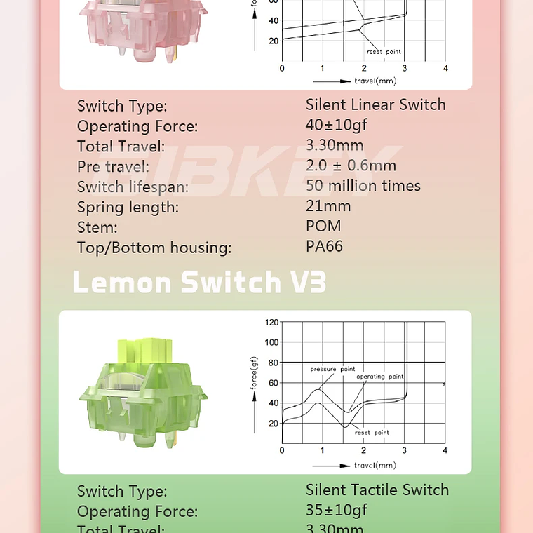 Outemu-interruptor silencioso Peach V3, Teclado mecánico, lineal, táctil, 5 pines, intercambio en caliente, PA66 POM 13