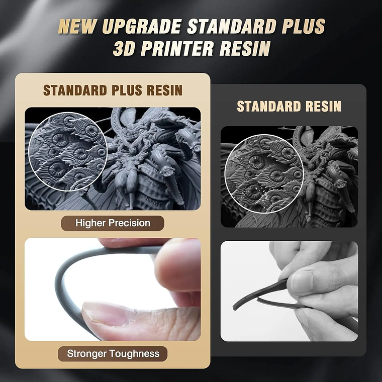 JAYO Standard/ABS-like/Standard Plus/resina UV de impresora 3D de lavado con agua 405nm para Material de impresión LCD 3D resina de curado rápido 42