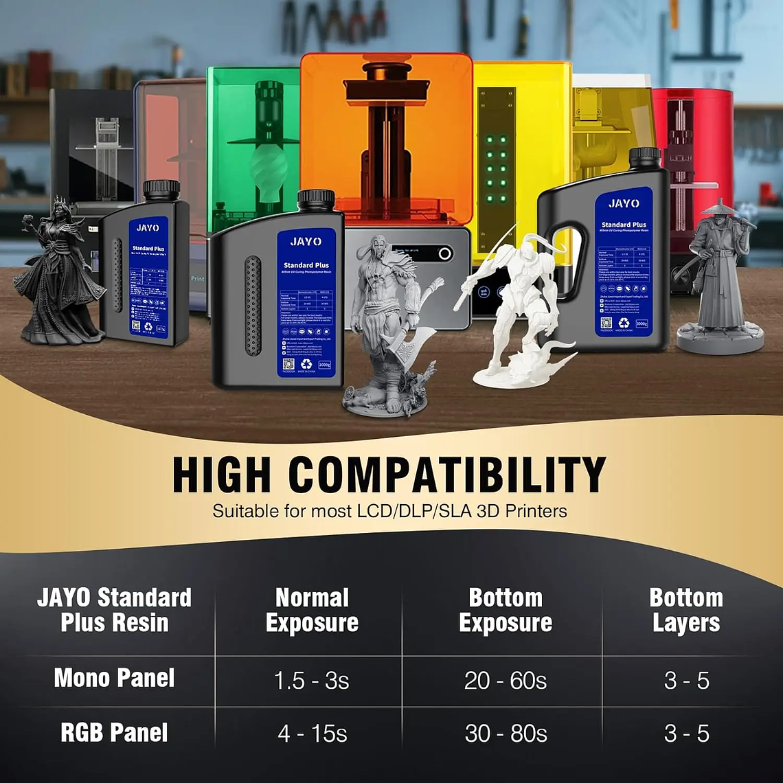 JAYO Standard/ABS-like/Standard Plus/resina UV de impresora 3D de lavado con agua 405nm para Material de impresión LCD 3D resina de curado rápido 43