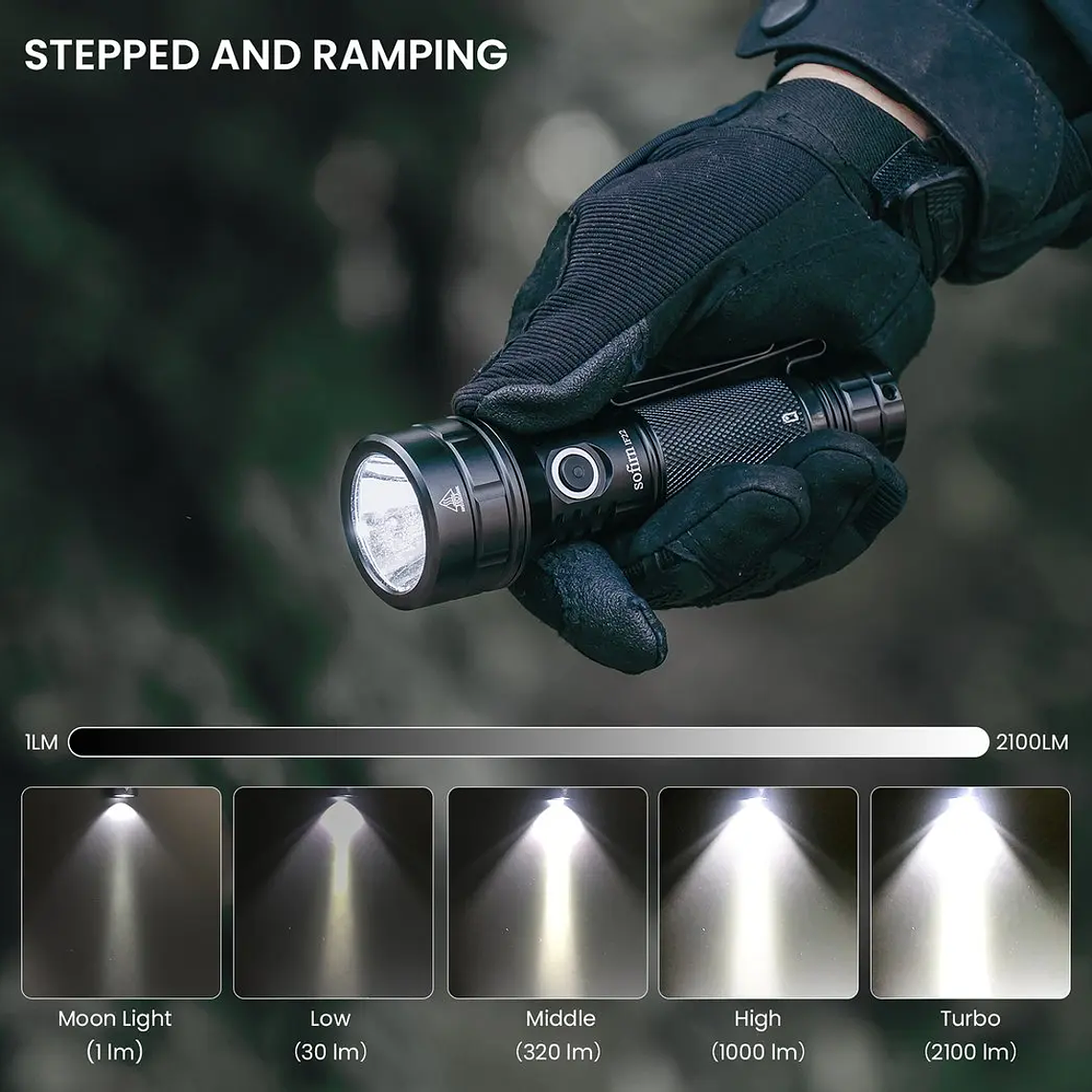 Linterna LED Sofirn IF22A con Óptica TIR de 2100lm, Recargable 21700 USB C, Potente Linterna EDC, Linterna para Exteriores, para Pesca 5