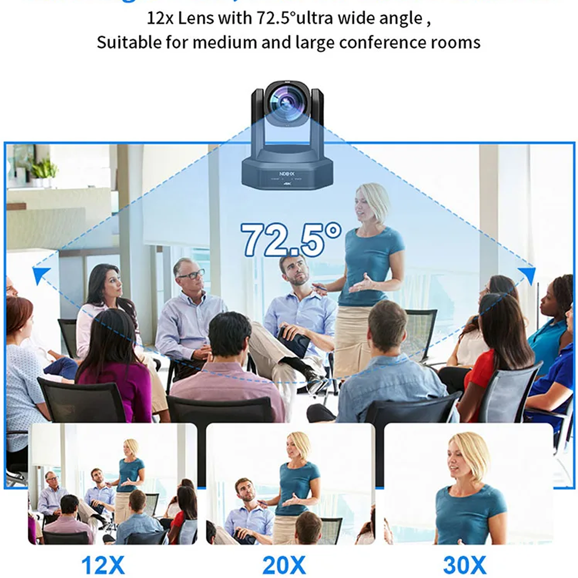 Cámara Runpu 1080p NDI PTZ con Zoom óptico 12/20/30X, seguimiento automático AI, cámara HDMI PTZ, compatible con POE para servicio al vivo de adoración en la iglesia 5