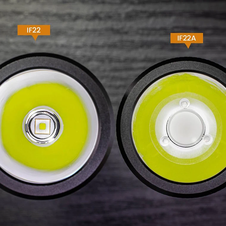 Linterna LED Sofirn IF22A con Óptica TIR de 2100lm, Recargable 21700 USB C, Potente Linterna EDC, Linterna para Exteriores, para Pesca 12