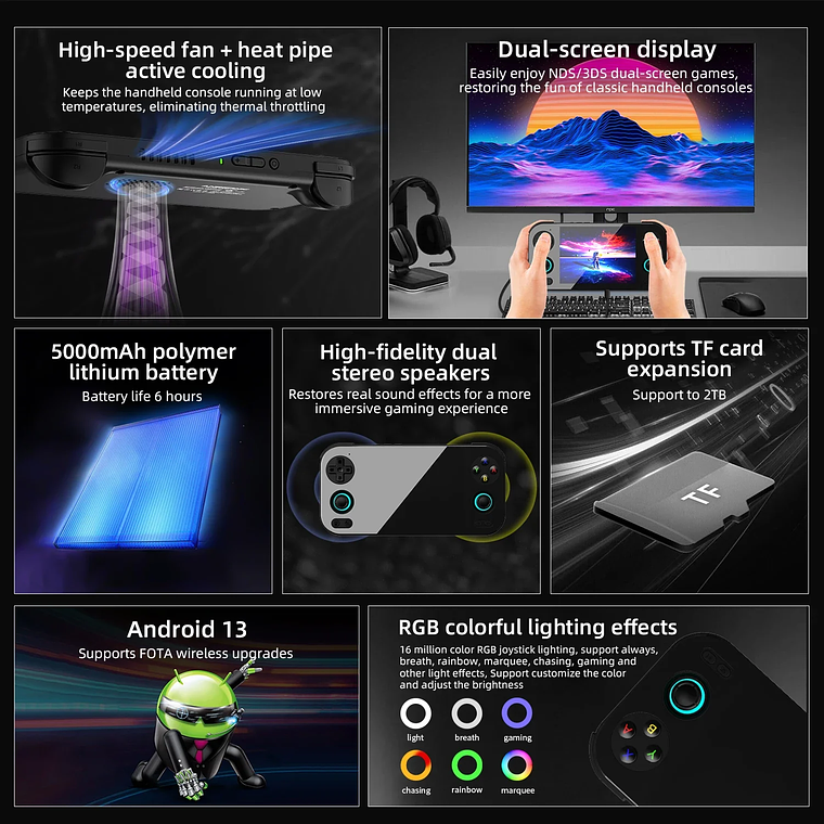 Anbernic RG 476H consola de juegos portátil Retro 4,7 