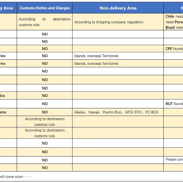 Resorte de Gas F80 de 17-30 pulgadas, soporte de montaje para Monitor LCD LED de escritorio, brazo de soporte de Gas ergonómico, carga de montaje flexible de 2 ~ 9kg 14