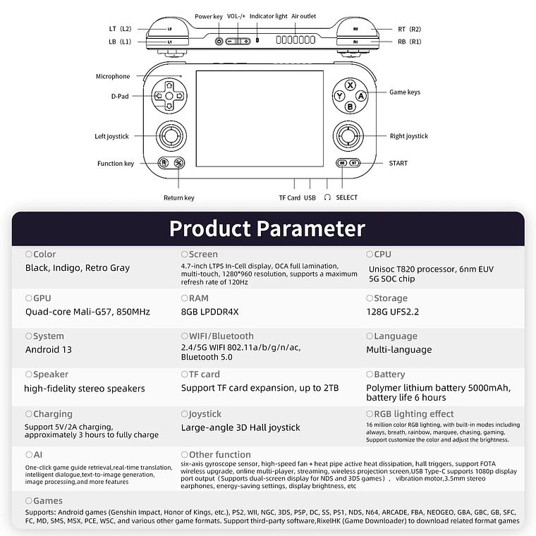 Anbernic RG 476H consola de juegos portátil Retro 4,7 