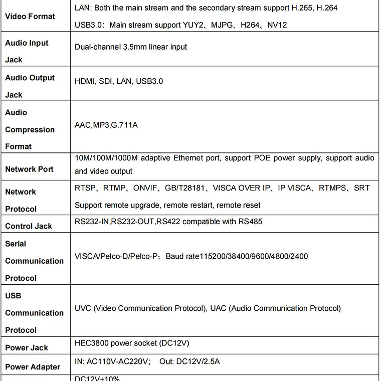 Cámara Runpu 1080p NDI PTZ con Zoom óptico 12/20/30X, seguimiento automático AI, cámara HDMI PTZ, compatible con POE para servicio al vivo de adoración en la iglesia 27